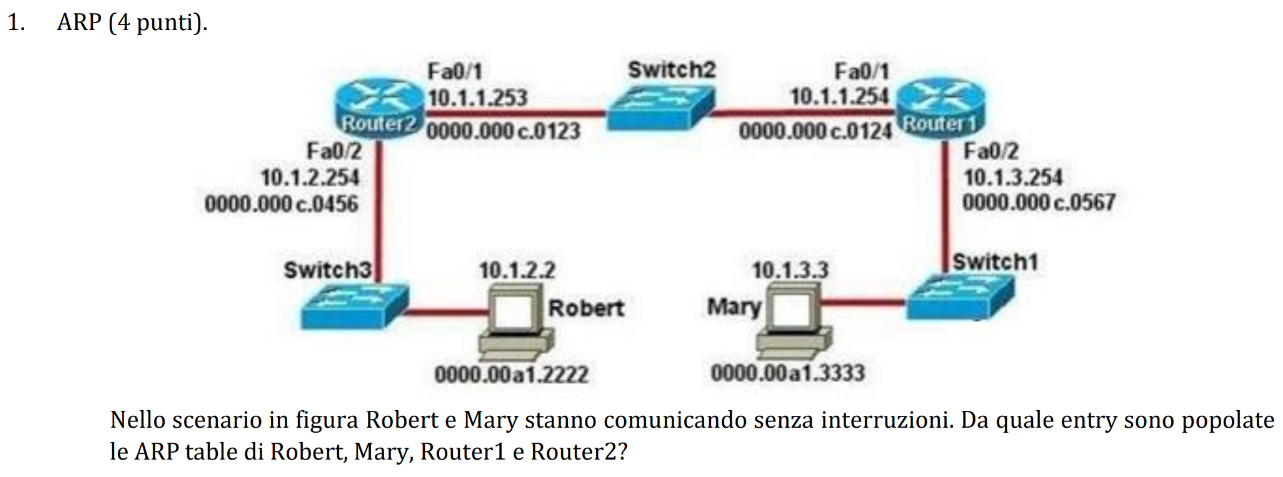 Pasted image 20250201190633.png